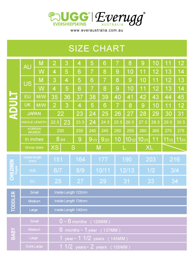 baby uggs small size chart